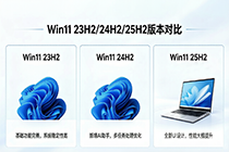 Win11 23H2/24H2/25H2深度对比:哪个版本最值得用