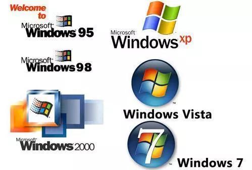Win7 Win7