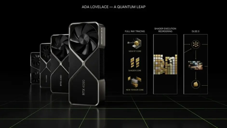 Ada Lovelace Ada Lovelace