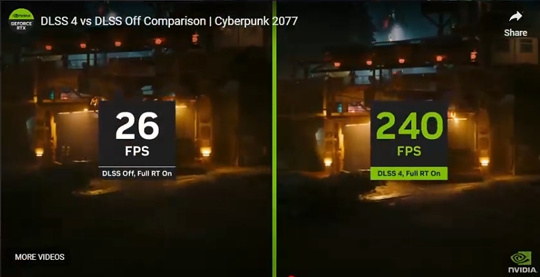 dlss4技术 dlss4技术
