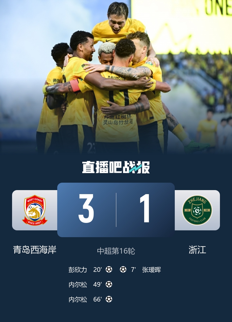 内尔松双响彭欣力传射 青岛西海岸3-1逆转浙江 12轮不败 内尔松双响彭欣力传射 青岛西海岸3-1逆转浙江 12轮不败